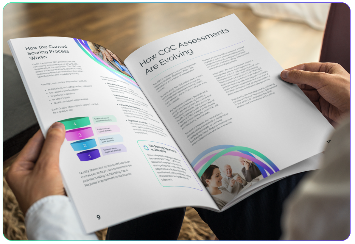 CQC Spread Mockup CQC Spread Mockup